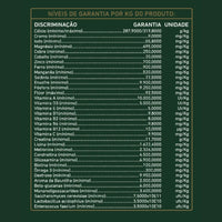 Suplemento Cavalo Forte Premium 5kg